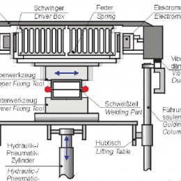 vibration-welding-machine